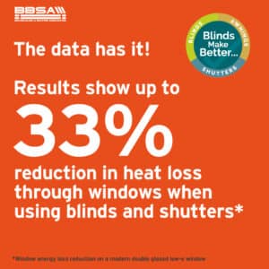The benefits of closing blinds and Shutters During Winter 1 BBSA BMB EnergySavingA